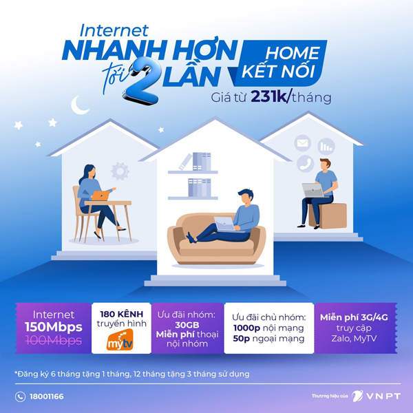 Cáp Quang Vnpt – Giải Pháp Wifi VNPT Tốc Độ Cao, Lắp Mạng VNPT Giá Tốt Tại TP.HCM
